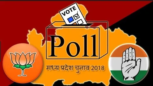 मध्यप्रदेश विधानसभा चुनाव: भाजपा को महाकौशल क्षेत्र में सिर्फ 13 सीट प्राप्त हुई है