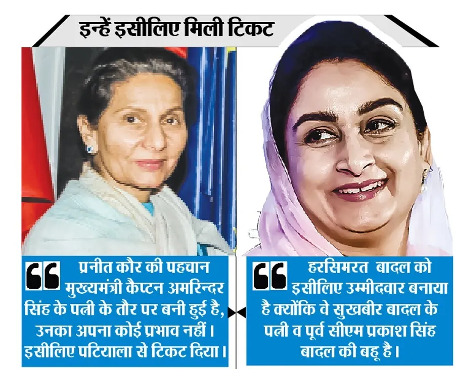 बड़े घराणों की महिलाओं तक सीमित राजनीति