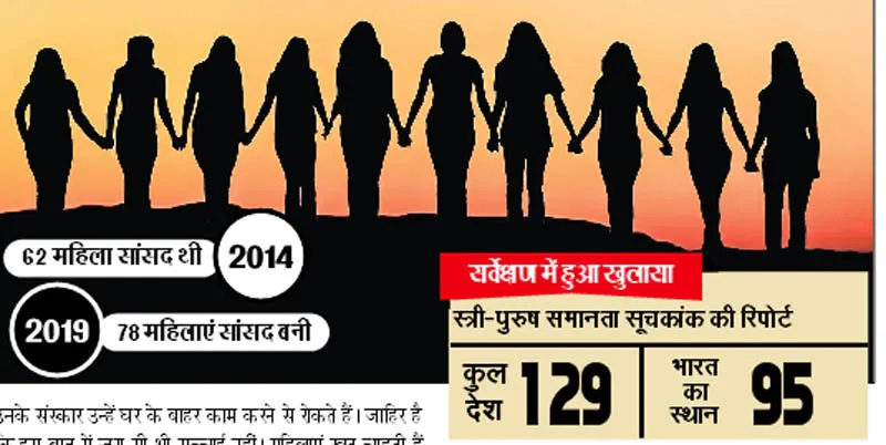 महिलाओं को हर क्षेत्र में देने होंगे ज्यादा मौके