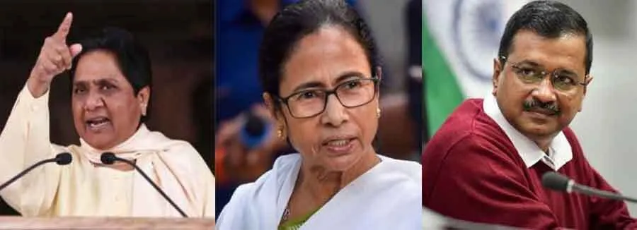 NRC-CAA को लेकर विपक्ष की बैठक आज, माया-ममता और AAP ने बनाई दूरी