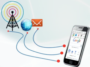 China Using Mobile Data