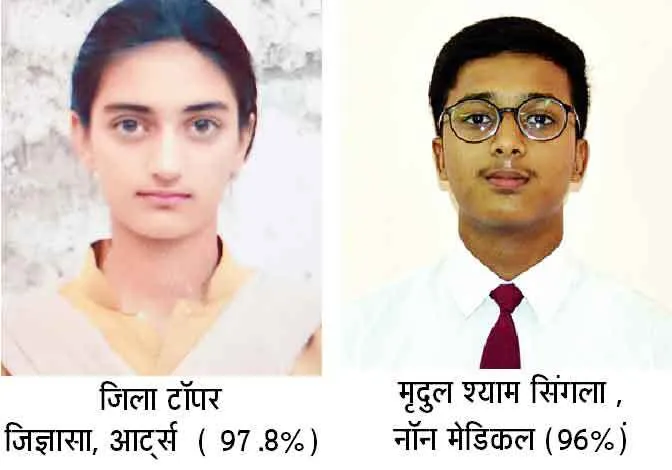 Result : शाह सतनाम जी गर्ल्ज व ब्वॉयज स्कूल के होनहारों ने फिर लहराया परचम