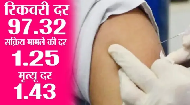 भारत में कोविड टीकाकरण जारी, अब तक 75 लाख से अधिक लोगों को लगा टीका