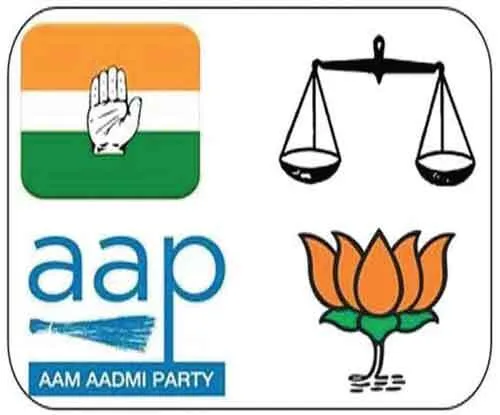 पंजाब स्थानीय चुनावों पर किसान आंदोलन रहा हावी