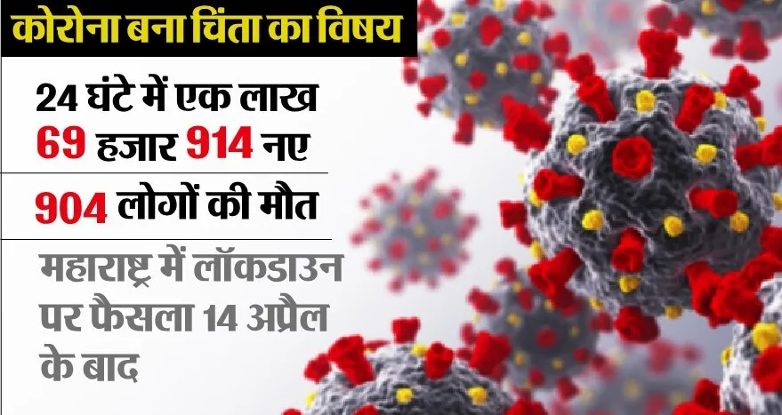 भारत में कोरोना क्यों हुआ बेकाबू, 24 घंटे में करीब 1 लाख 70 हजार आए नए मामले -एक्सपर्ट्स ने बताई वजह