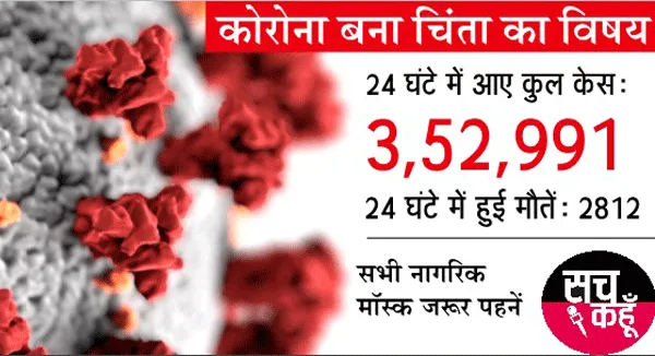 भारत में क्यों बढ़ रही कोरोना की रफ्तार, साढ़े तीन लाख से ज्यादा आए नए मामले, 2812 की मौत