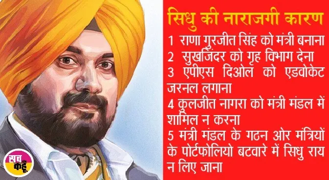 नवजोत सिंह सिद्धू के बाद ,सिधु समर्थक मंत्री व पदाधिकारियों  ने दिए  इस्तीफे