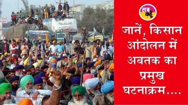 आंदोलन: क्या 1 दिसंबर को किसान घर जाएंगे? जानें, अब तक का घटनाक्रम