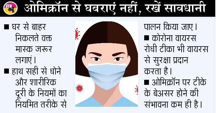 बढ़ते ओमिक्रोन से रहना होगा सचेत