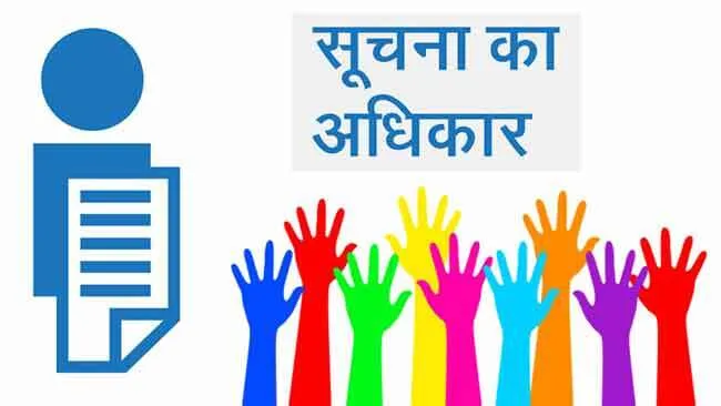 आरटीआई के तहत जानकारी लेना हुआ आसान, अब घर बैठे ऐसे करें आवेदन