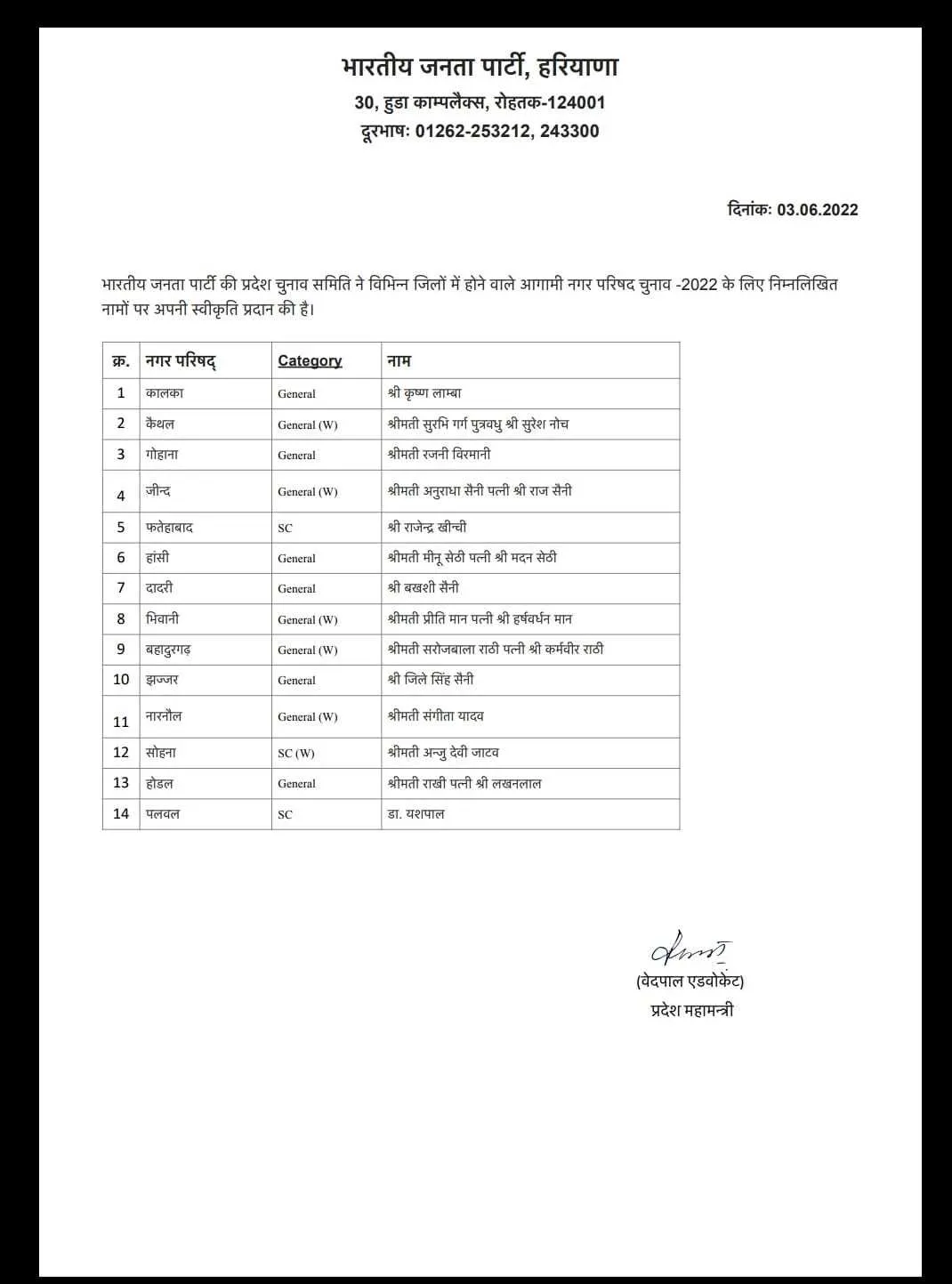 हरियाणा नगर परिषद चुनाव : भाजपा ने 14 प्रत्याशियों का किया ऐलान