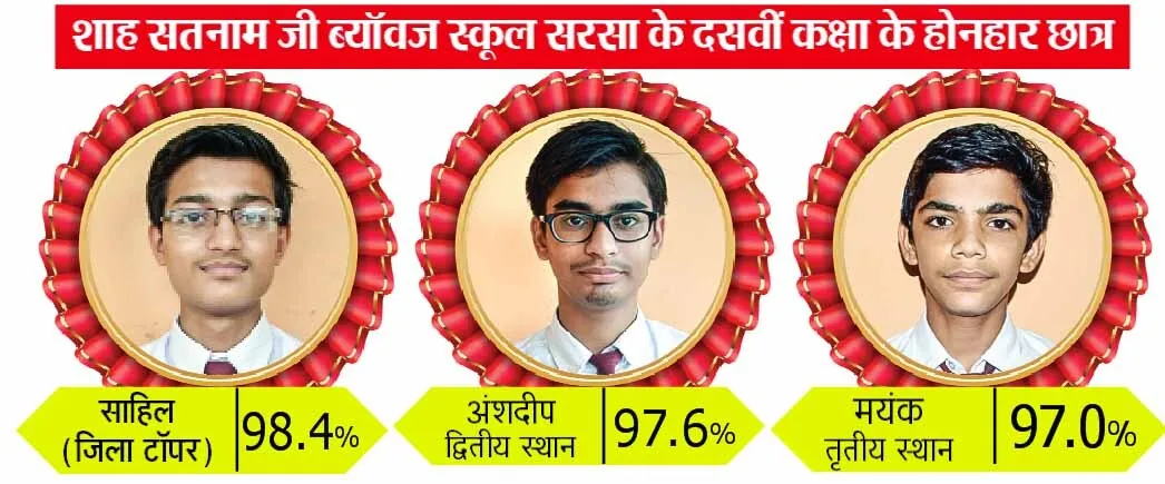 पूज्य गुरु जी के आशीर्वाद से शाह सतनाम जी ब्वॉयज स्कूल के होनहार छाए