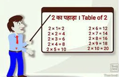 स्कूलों में फिर गूंजेंगे दो एकम दो, दो दूनी चार के पहाड़े
