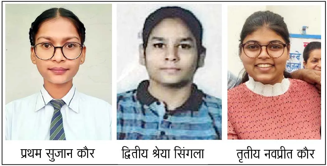 12वीं कक्षा का परिणाम घोषित, बेटियों फिर रही अव्वल