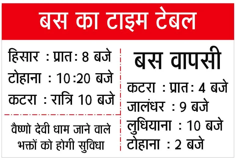 Haryana Roadways