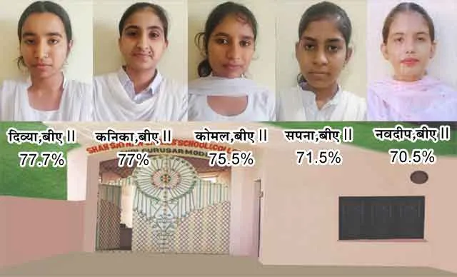 बी.ए. द्वितीय वर्ष का परीक्षा परिणाम घोषित, शाह सतनाम जी गर्ल्स कॉलेज की छात्राएँ रही टॉप