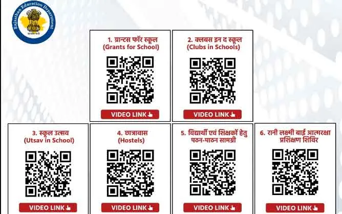 स्कूल शिक्षा विभाग की नई पहल : समग्र शिक्षा गाइडलाइन क्यूआर कोड से कर सकेंगे एक्सेस