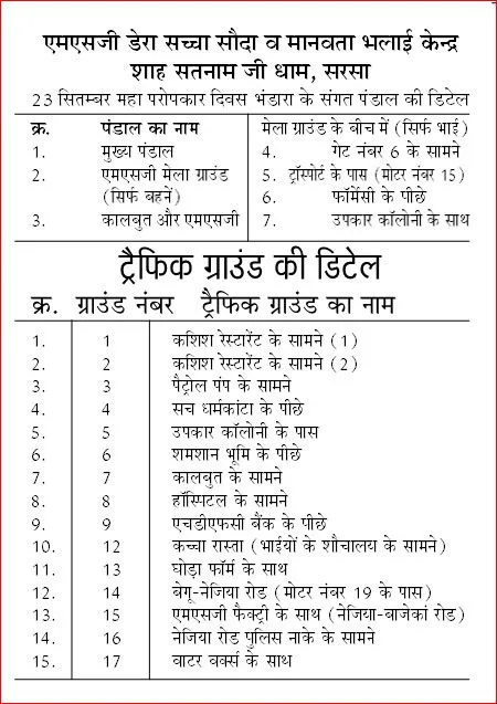 Dera Map Traffic Ground