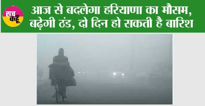 Haryana Weather Today