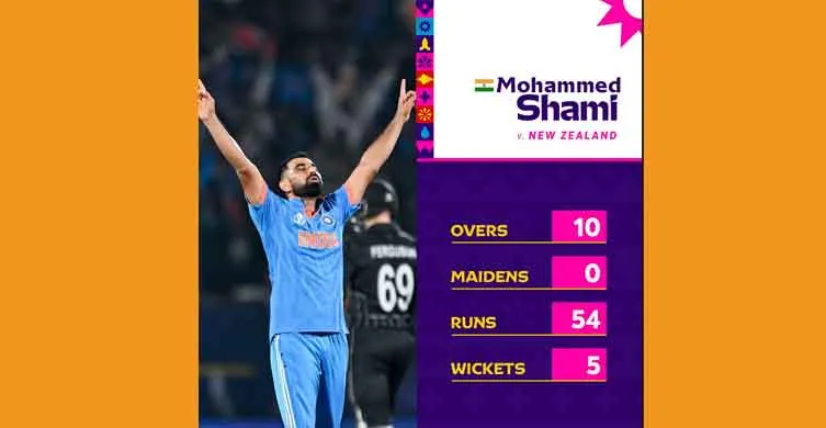 India vs New Zealand Live Score: सेमीफाइनल में न्यूजीलैंड से हार के बाद बहुत रोए थे ये खिलाड़ी!