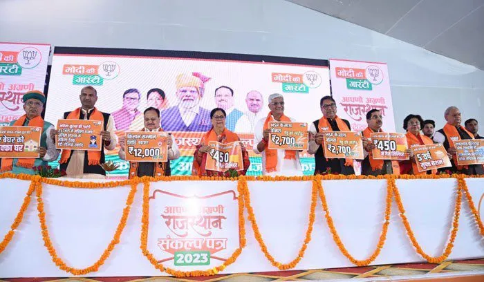 Rajasthan Elections: भाजपा ने राजस्थान में खोला घोषणाओं का पिटारा