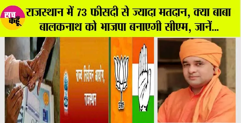 RAJASTHAN: राजस्थान में 73 फीसदी से ज्यादा मतदान, क्या बाबा बालकनाथ को भाजपा बनाएगी सीएम, जानें…