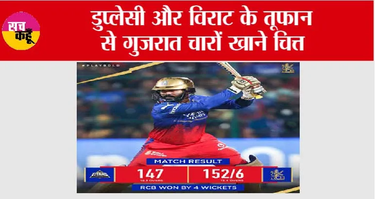 RCB vs GT: डुप्लेसी और विराट के तूफान से गुजरात चारों खाने चित्त