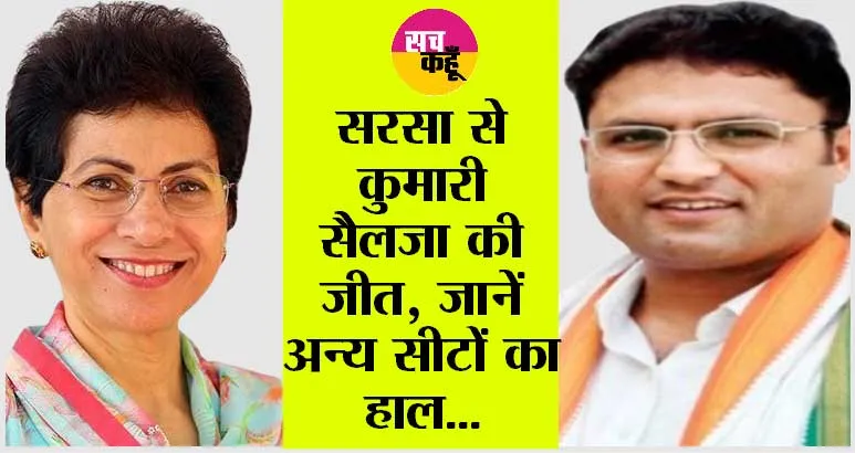 Haryana Chunav Result 2024 LIVE: हरियाणा में बहुत बड़ा उलटफेर, सरसा से कुमारी सैलजा जीती, जानें हरियाणा की 10 सीटों पर कौन जीत रहा है….