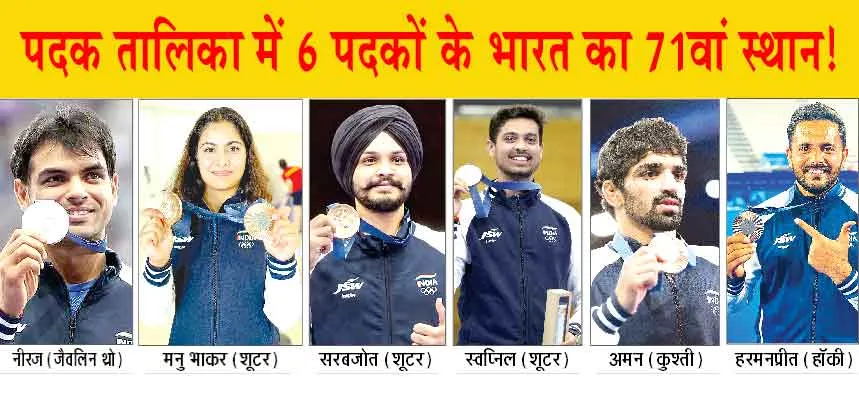 Paris Olympics : 16 खेलों में कुल 117 भारतीय एथलीट और स्थान 71वां!