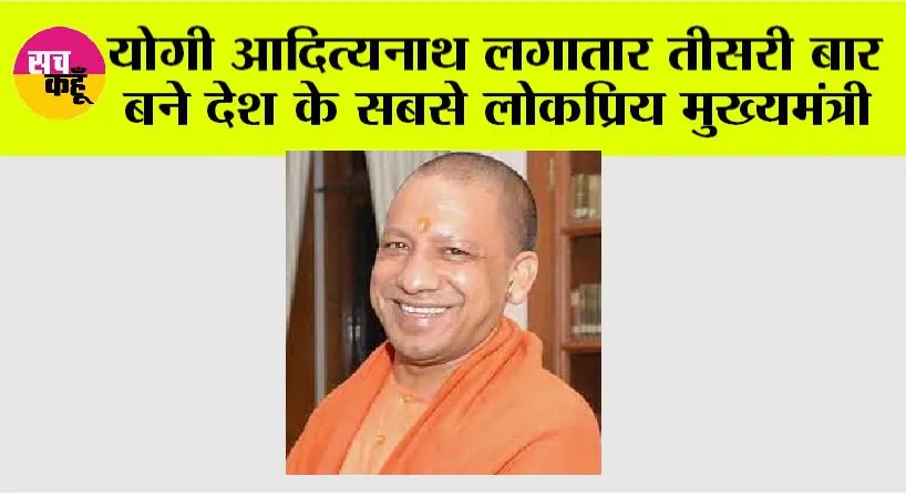 Yogi Adityanath: योगी आदित्यनाथ लगातार तीसरी बार बने देश के सबसे लोकप्रिय मुख्यमंत्री