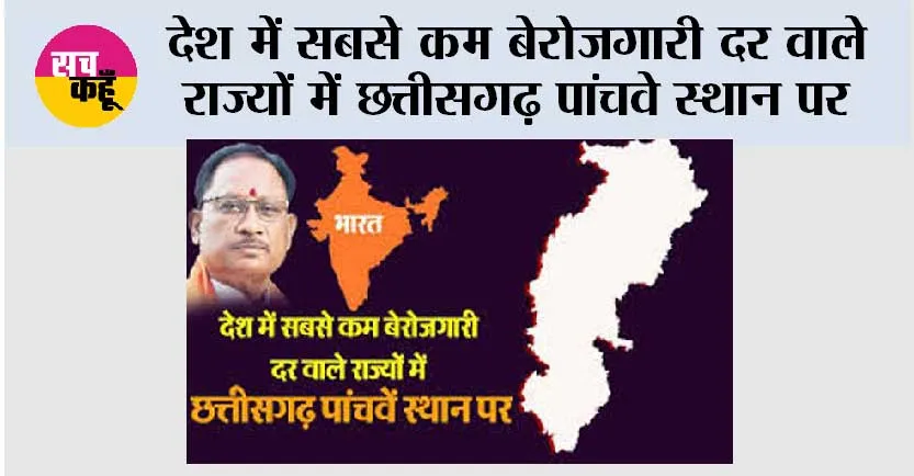 Chhattisgarh News: देश में सबसे कम बेरोजगारी दर वाले राज्यों में छत्तीसगढ़ पांचवे स्थान पर