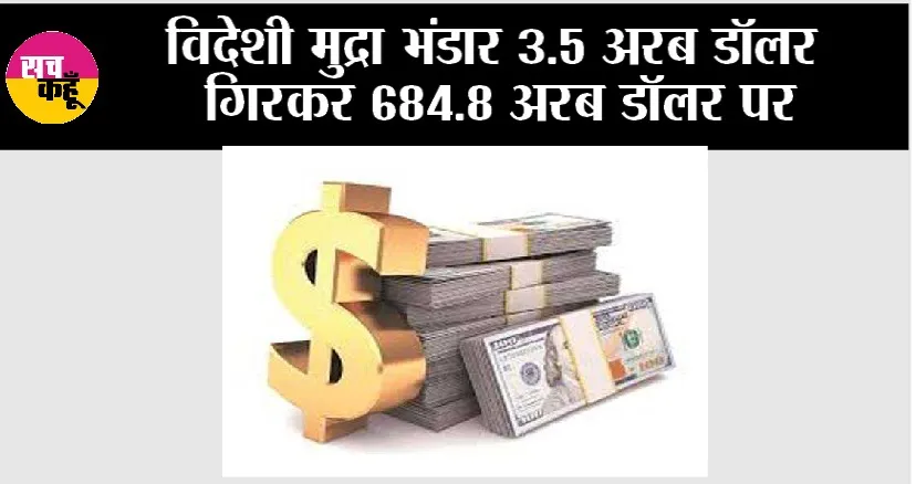 Forex Reserves: विदेशी मुद्रा भंडार 3.5 अरब डॉलर गिरकर 684.8 अरब डॉलर पर