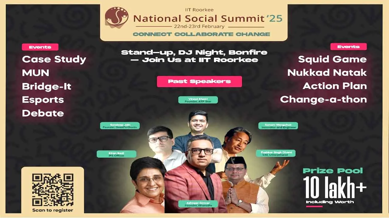 आईआईटी रुड़की में राष्ट्रीय सामाजिक शिखर सम्मेलन 2025 का आयोजन 22 फरवरी से