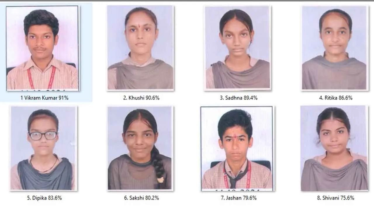 बाबा श्रवणनाथ स्कूल के बच्चों का हरियाणा बोर्ड के परीक्षा परिणाम में बेहतरीन प्रदर्शन, शत प्रतिशत रहा रिजल्ट