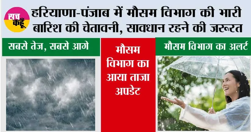 Haryana-Punjab Weather Alert: हरियाणा-पंजाब में मौसम विभाग की भारी बारिश की चेतावनी, सावधान रहने की जरूरत