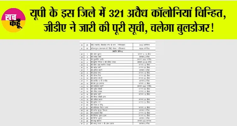 Illegal Colonies: यूपी के इस जिले में 321 अवैध कॉलोनियां चिन्हित, जीडीए  ने जारी की पूरी सूची, चलेगा बुलडोजर!