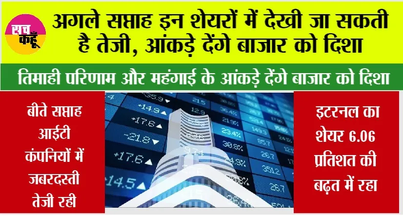 Share Market News: अगले सप्ताह इन शेयरों में देखी जा सकती है तेजी, आंकड़े देंगे बाजार को दिशा
