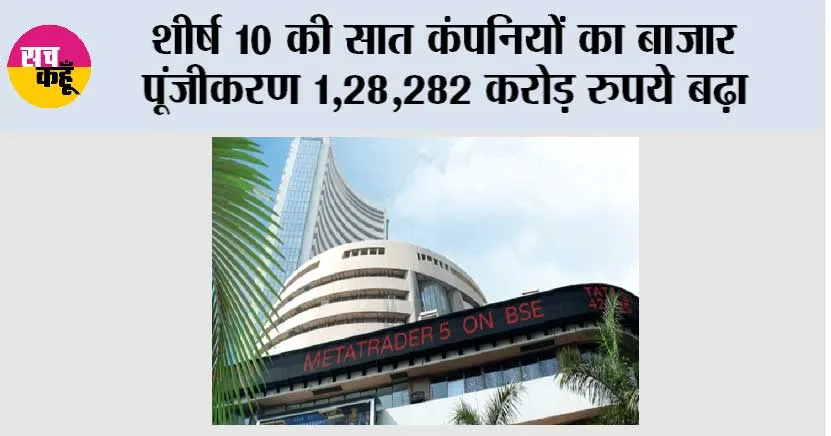 शीर्ष 10 की सात कंपनियों का बाजार पूंजीकरण 1,28,282 करोड़ रुपये बढ़ा
