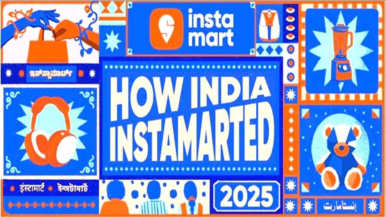 साल-2025 में गुरुग्राम के एक ग्राहक ने 17 लाख से ज्यादा की दही के किए ऑनलाइन ऑर्डर  