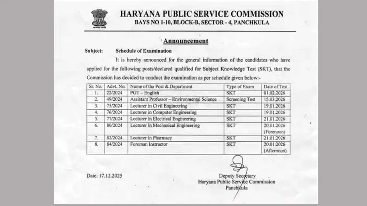 Haryana Jobs: हरियाणा में सरकारी नौकरियों के खुले दरवाजे 