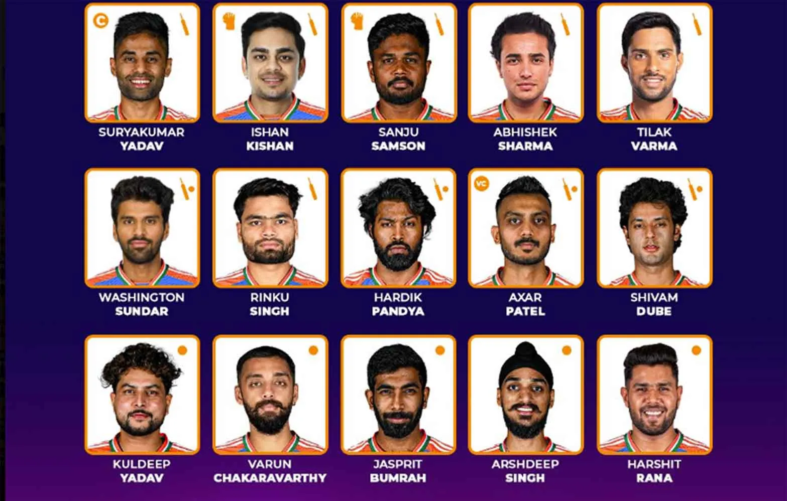 India Team Squad: T20 वर्ल्ड कप के लिए इंडियन टीम का ऐलान, गिल जैसे बड़े खिलाड़ी आउट, देखें पूरी टीम