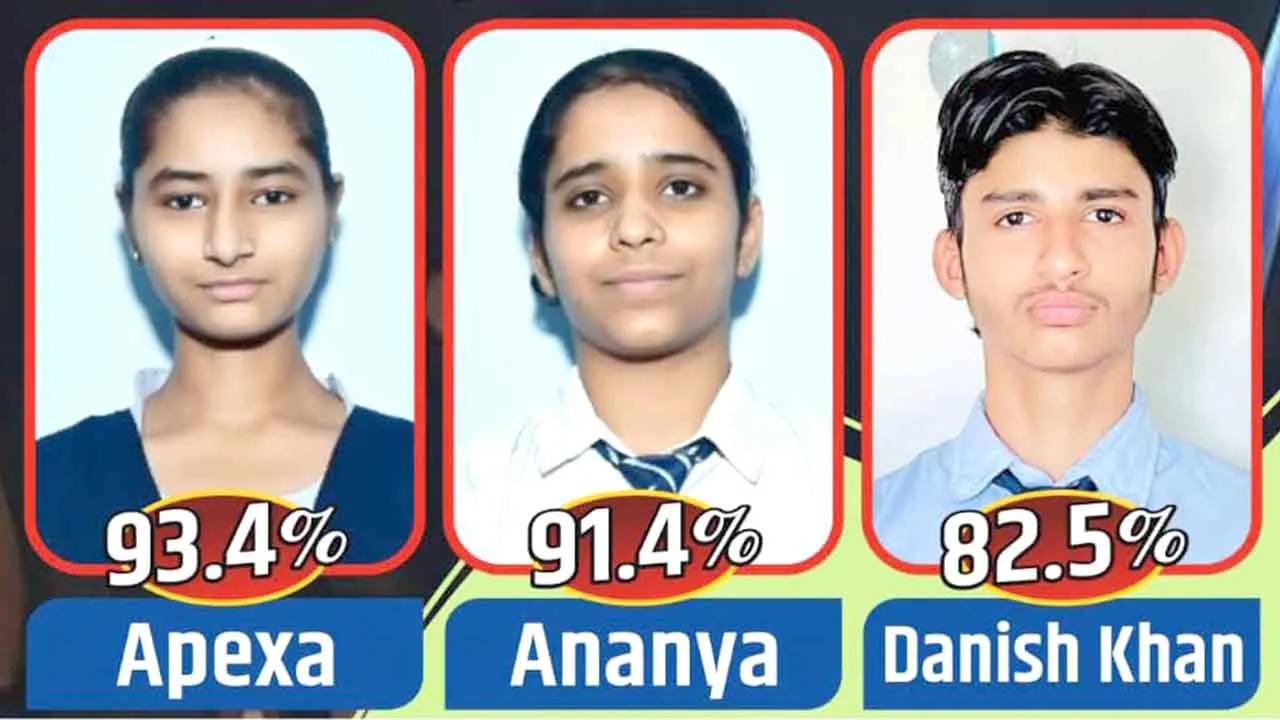 CBSE Result 2026: भास्कर इंटरनेशनल स्कूल में छात्रा अपेक्षा ने लहराया परचम