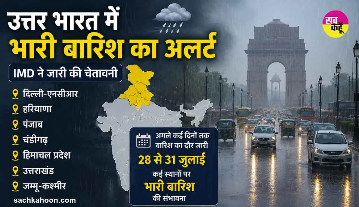 IMD Alert: दिल्ली, हरियाणा, पंजाब समेत उत्तर भारत में भारी बारिश का अलर्ट