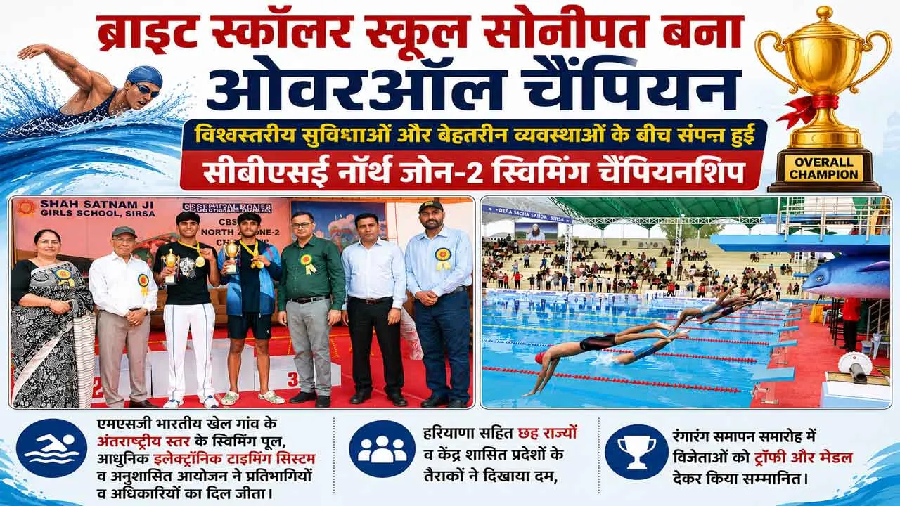 CBSE North Zone-2 Swimming Championship: ब्राइट स्कॉलर स्कूल सोनीपत बना ओवरऑल चैंपियन