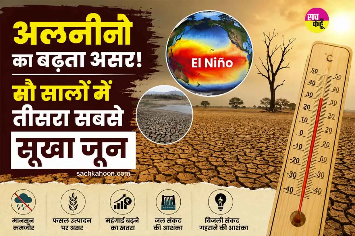 El Niño: अलनीनो का बढ़ता असर! सौ सालों में तीसरा सबसे सूखा जून