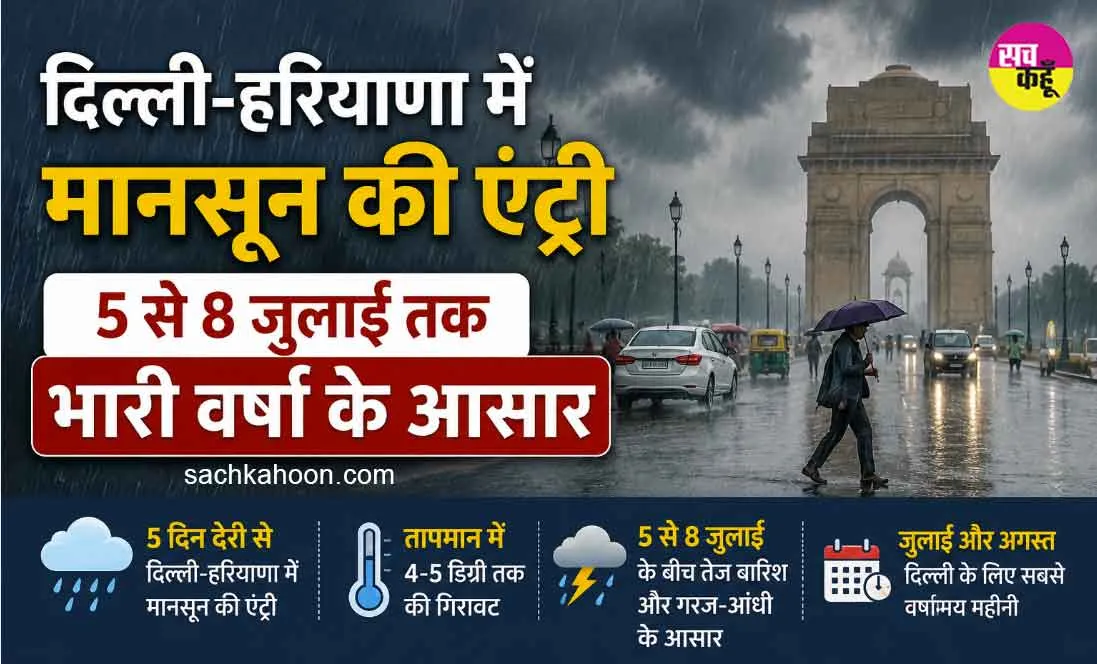 Monsoon Update: दिल्ली-हरियाणा में मानसून की एंट्री, 5 से 8 जुलाई तक भारी वर्षा के आसार
