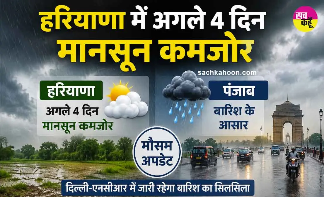 Weather Update: हरियाणा में अगले 4 दिन मानसून कमजोर, पंजाब व दिल्ली-एनसीआर में बारिश के आसार
