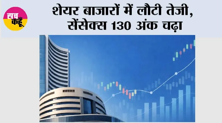 Share Market Update