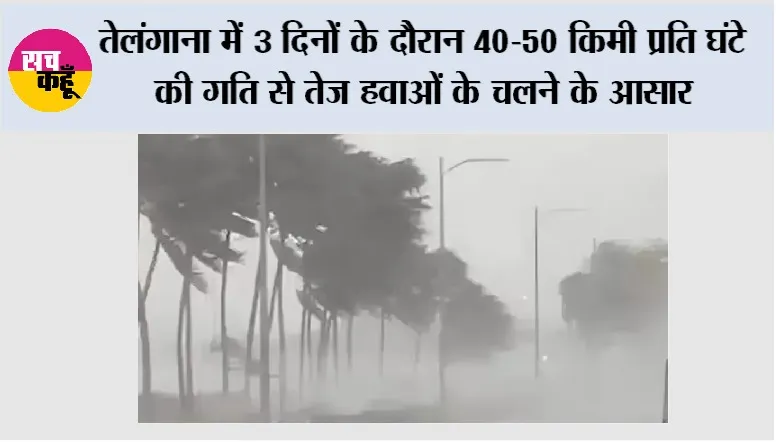 Telangana Weather