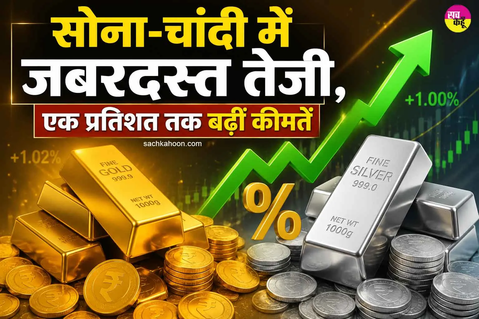 Gold-Silver Price Today: सोना-चांदी में जबरदस्त तेजी, MCX पर एक प्रतिशत तक बढ़ीं कीमतें